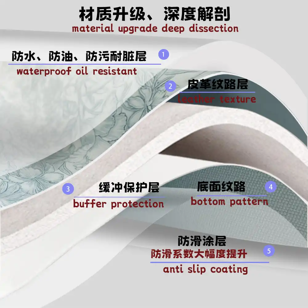 Wholesale Nordic Textured PU Leather Table Mats for Hotels4