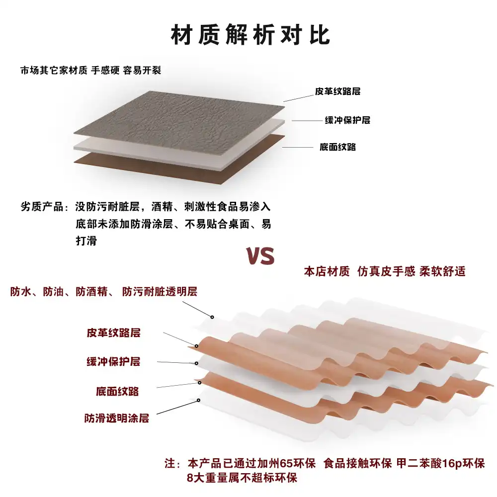 Wholesale Nordic Tear-Drop PU Leather Table Mats for Hotels3
